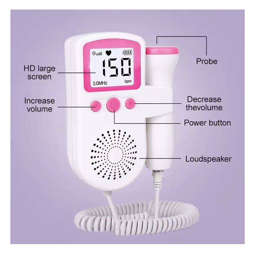 Lootedoppler