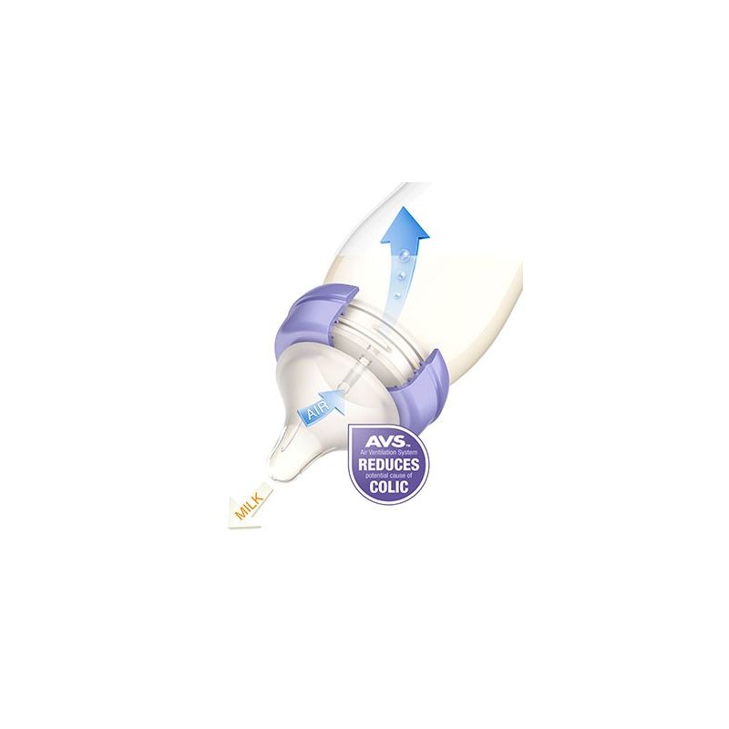 Lansinoh lutipudel 160ml